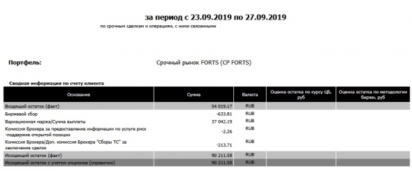 иГРЫрАЗУМа2019: возвращение блудного сына...