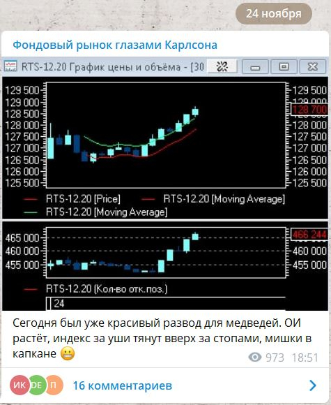 🔥 Препарируем опционную торговлю Аланеса.