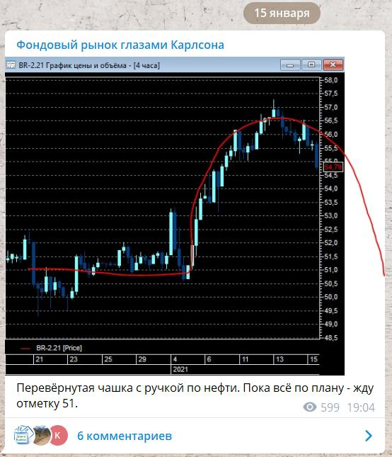 🔥 Пришла пора шортить по крупному!