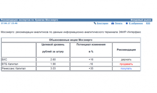 Рекомендации экспертов и прогнозная цена по бумагам Мосэнерго