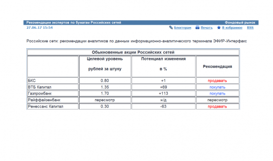 Рекомендации экспертов и прогнозная цена по бумагам Россети