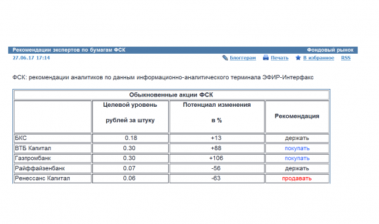 Рекомендации экспертов и прогнозная цена по бумагам ФСК