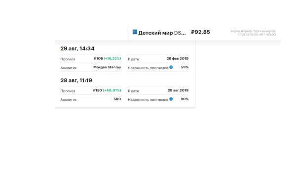 Прогноз банков и инвесткомпаний от сентября 2018г по цене акций: Магнит, X5 Retail Group, Детский мир