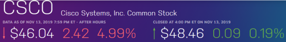 Cisco Systems, Inc. - Прибыль 1 кв 2020 ф/г, зав. 26 октября: $2,926 млрд (-18% г/г)