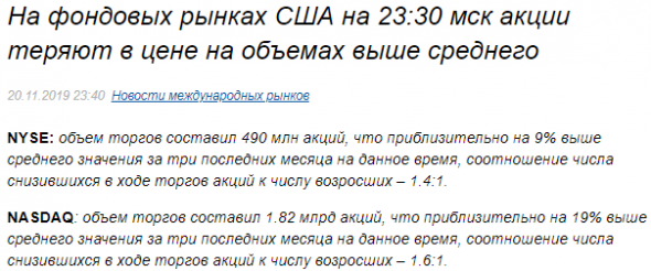 Карта акций США на закрытие сегодняшних торгов