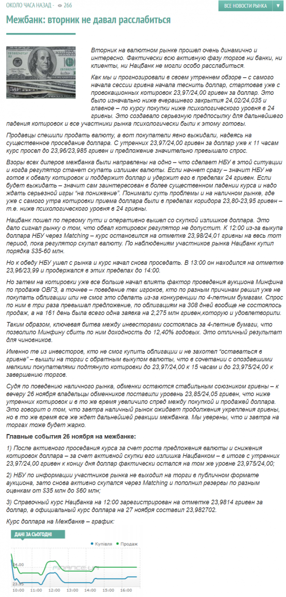 Обзор: НБУ - официальный курс доллара на 27 ноября составил 23,98 грн.
