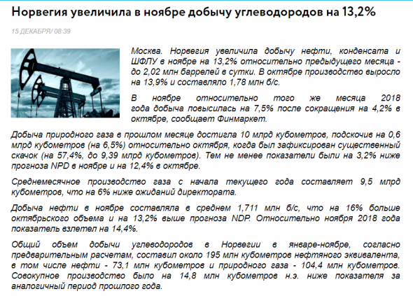 Норвегия увеличила в ноябре добычу углеводородов до 2,02 млн бар/сутки (+13,2% м/м)