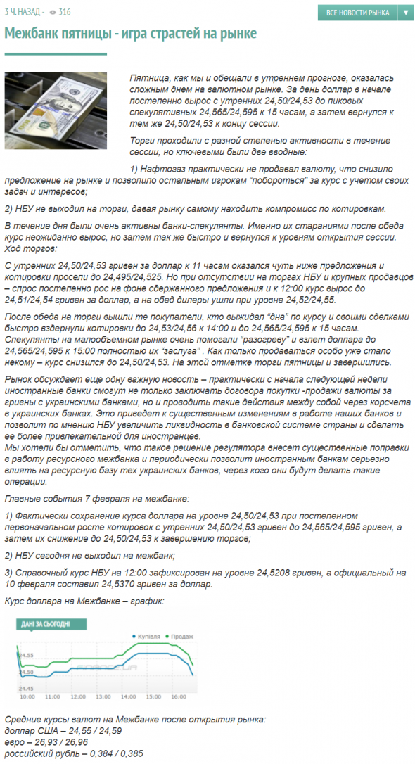 Обзор: НБУ курс 24,5370 гривен за доллар