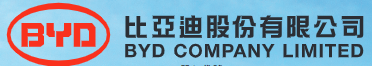 BYD Company Ltd - прибыль 1 к 2020г: Rmb 321,97 млн (-64% г/г). Продажи авто за 5 мес 2020г: 124 903 ед. (-34,03% г/г)