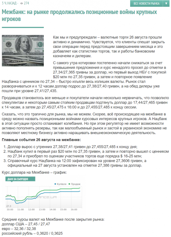 НБУ - курс на 27.06: 27,39 грн за $1 (обзор торгов)