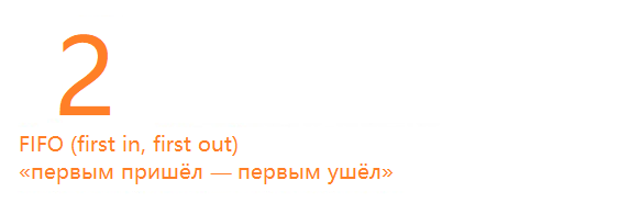 Как платить налог с Валютных сделок на брокерском счете. На реальном примере