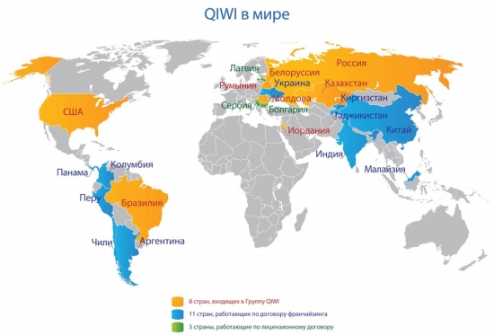 Новости – наше всё. Qiwi plc удивляет динамикой стоимости акций в преддверии ежеквартальной отчетности.