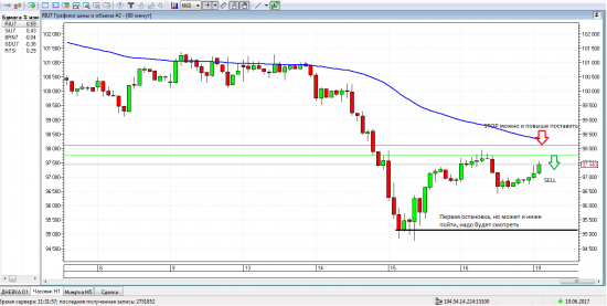 JPY; RTS