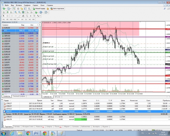 17.10.17 торговля live AAAtrade