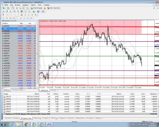 18.10.17 торговля live AAAtrade
