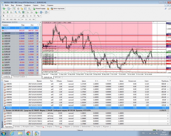 20.10.17 торговля live AAAtrade