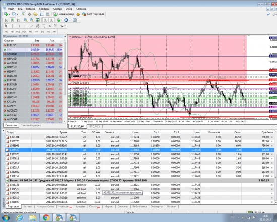 23.10.17 торговля live AAAtrade