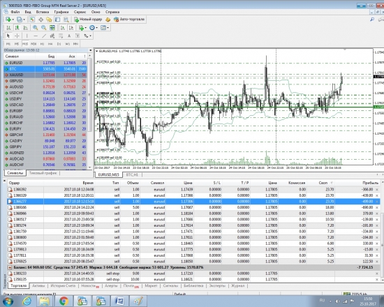 25.10.17 торговля live AAAtrade