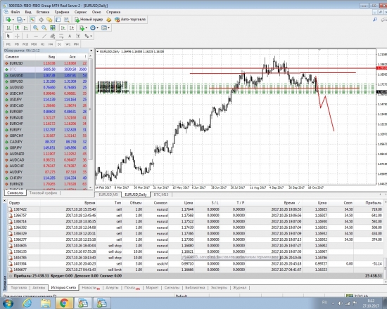 27.10.17 торговля live AAAtrade