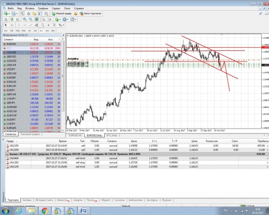 30.10.17 торговля live AAAtrade