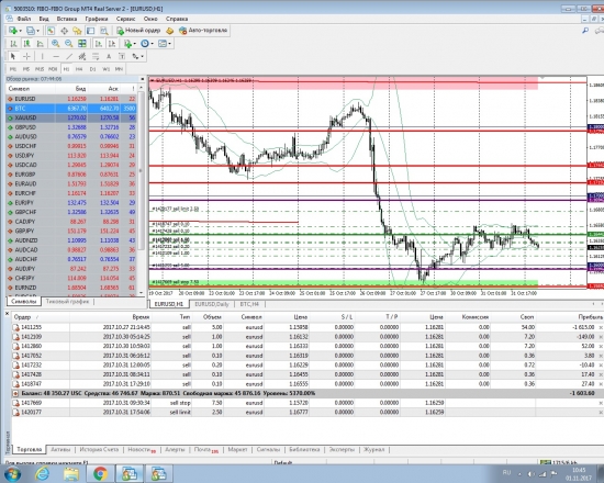 01.11.17 торговля live AAAtrade