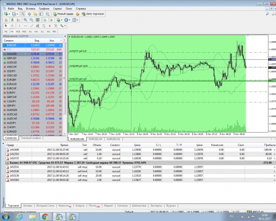 08.11.17 торговля live AAAtrade