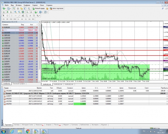 08.11.17 торговля live AAAtrade