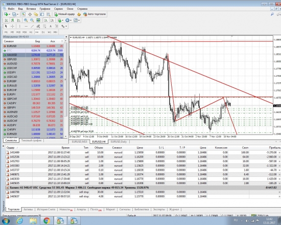 13.11.17 торговля live AAAtrade