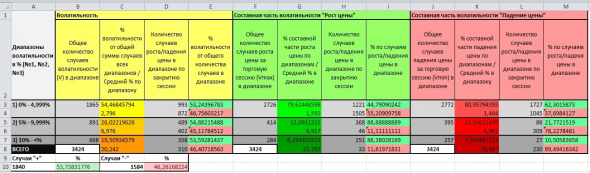 В рамках исследования «Bitcoin phenomenon».