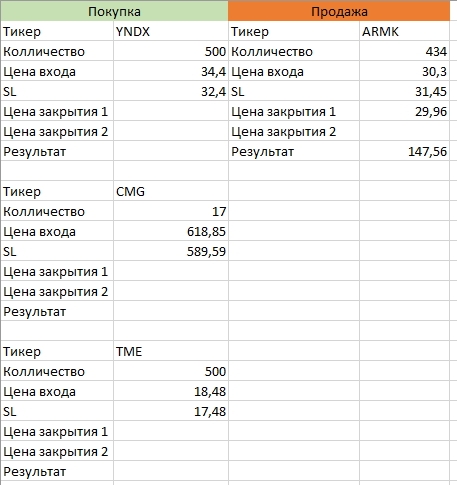 Портфель таксиста.