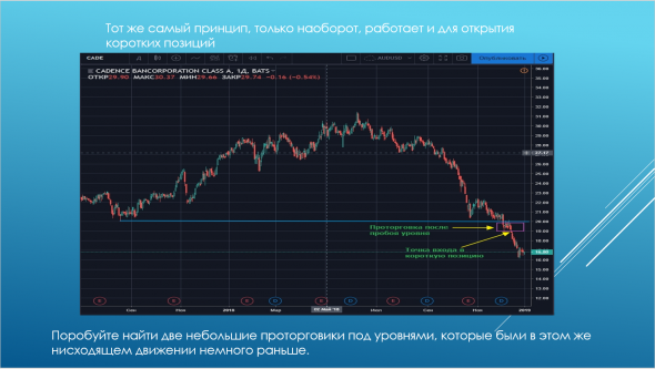 Нашел свой старый учебный курс для пропа в котором работал.