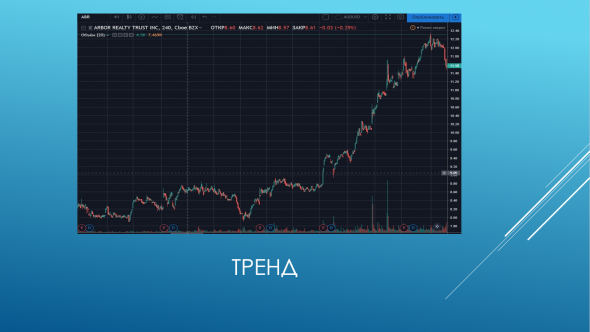 Нашел свой старый учебный курс для пропа в котором работал.