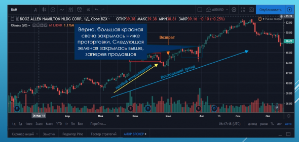 Нашел свой старый учебный курс для пропа в котором работал.