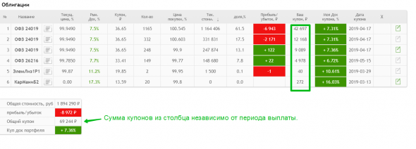 Портфель облигаций на Смарт-Лабе. Вопрос/Предложение к Тимофею.