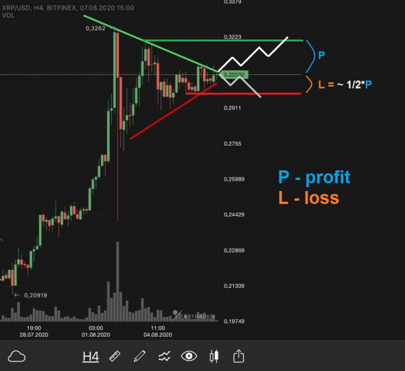 Паттерны не работают!!!