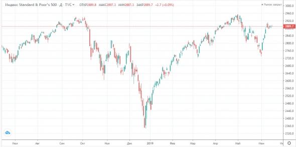 В России смогут изымать земли из-за мусора и нескошенной травы?