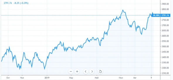 В России будет новая пенсионная система, "разморозка" старой не планируется.