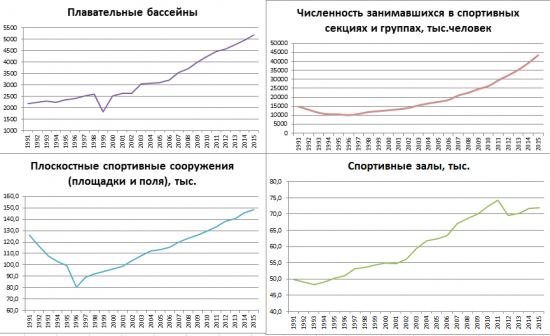 Субботнее-позитивное, или кто не понял, тот поймет (с) ))