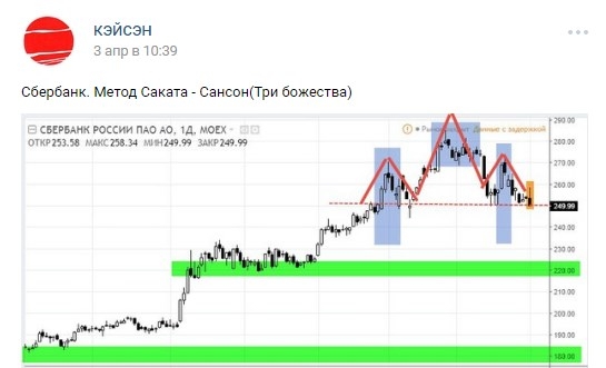 Сансон уничтожил сбер