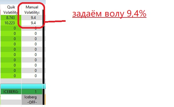 Дельта хеджирование на исторических данных