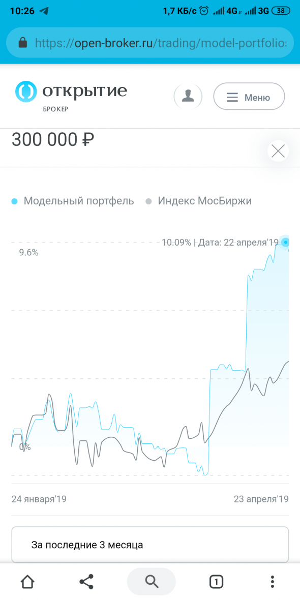 То, что рискует нам сайт