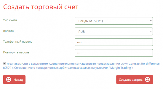 Запуск облигаций федерального займа от Альфа-Форекс выгодно?