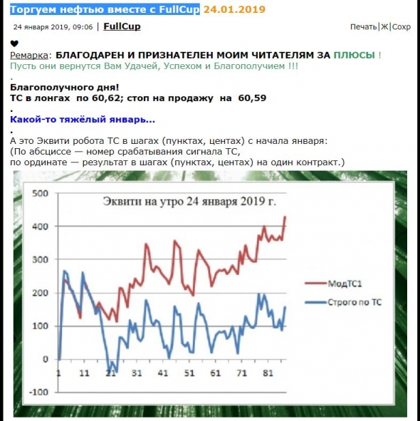 Автоследование на Финам или "а может ну его"?