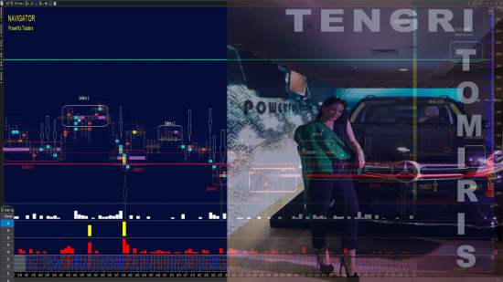 18 ТЕМ по ТРЕЙДИНГУ от КОМАНДЫ "POWERFUL TRADERS"!