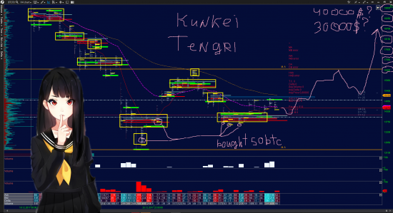 18 ТЕМ по ТРЕЙДИНГУ от КОМАНДЫ "POWERFUL TRADERS"!