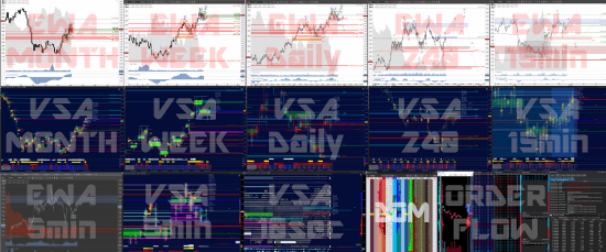 СТАНДАРТНЫЙ АНАЛИЗ, но не ГРААЛЬ от команды "POWERFUL TRADERS".