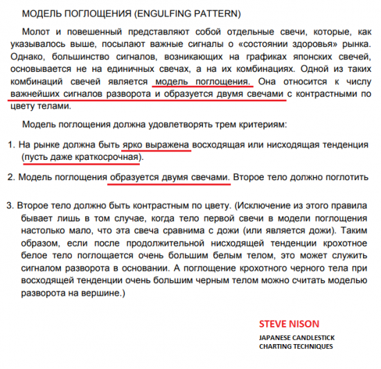 Симбиоз Свечного анализа и Объёмно-кластерной методики.(Часть I )