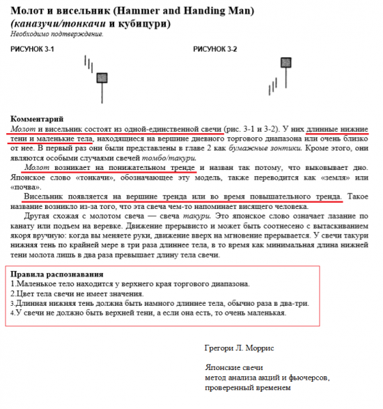 Симбиоз Свечного анализа и Объёмно-кластерной методики.(Часть II )