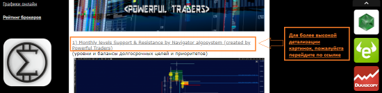 Нефть CRUDE OIL (CL) - объёмный анализ балансов, уровней поддержек и сопротивлений 10.08.2018