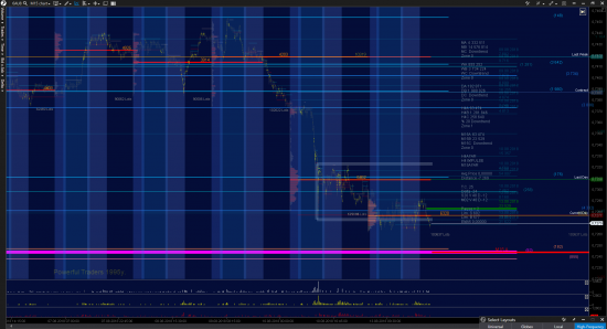 6A (AUDUSD) - объёмный анализ балансов, уровней поддержек и сопротивлений 13.08.2018